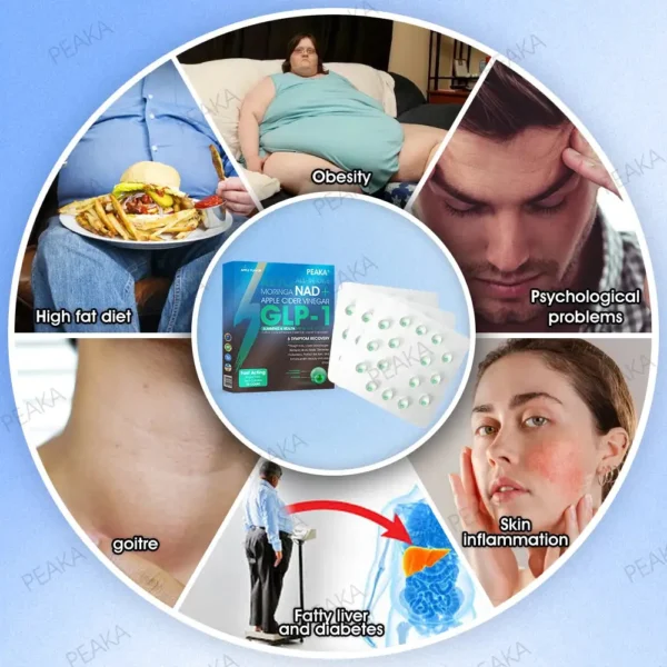 𝐏𝐄𝐀𝐊𝐀® 𝐆𝐋𝐏-𝟏 Slimming & Health Ultra Concentrated Essence Liquid Pearls - With NAD+ · Moringa · ACV · Keto BHB (✅ Support for obesity, diabetes, and heart health)⚡🧡