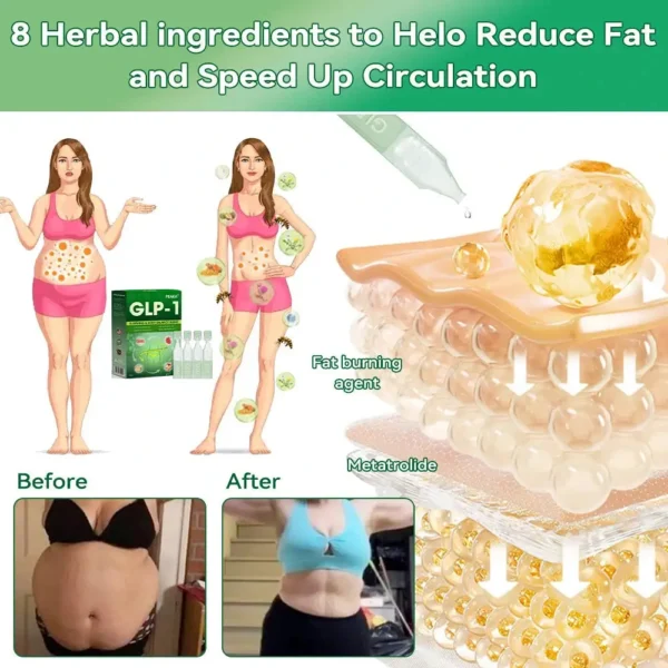 【𝐎𝐟𝐟𝐢𝐜𝐢𝐚𝐥 𝐒𝐭𝐨𝐫𝐞】𝐏𝐄𝐀𝐊𝐀® 𝐆𝐋𝐏-𝟏 𝐖𝐞𝐢𝐠𝐡𝐭 𝐋𝐨𝐬𝐬 𝐎𝐫𝐚𝐥 𝐒𝐨𝐥𝐮𝐭𝐢𝐨𝐧 – 𝐃𝐨𝐜𝐭𝐨𝐫-𝐁𝐚𝐜𝐤𝐞𝐝 𝐒𝐮𝐩𝐩𝐨𝐫𝐭 𝐟𝐨𝐫 𝐎𝐛𝐞𝐬𝐢𝐭𝐲, 𝐃𝐢𝐚𝐛𝐞𝐭𝐞𝐬, 𝐇𝐞𝐚𝐫𝐭 𝐇𝐞𝐚𝐥𝐭𝐡, 𝐒𝐥𝐞𝐞𝐩 𝐀𝐩𝐧𝐞𝐚 & 𝐌𝐨𝐫𝐞