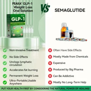 【𝐎𝐟𝐟𝐢𝐜𝐢𝐚𝐥 𝐒𝐭𝐨𝐫𝐞】𝐏𝐄𝐀𝐊𝐀® 𝐆𝐋𝐏-𝟏 𝐖𝐞𝐢𝐠𝐡𝐭 𝐋𝐨𝐬𝐬 𝐎𝐫𝐚𝐥 𝐒𝐨𝐥𝐮𝐭𝐢𝐨𝐧 – 𝐃𝐨𝐜𝐭𝐨𝐫-𝐁𝐚𝐜𝐤𝐞𝐝 𝐒𝐮𝐩𝐩𝐨𝐫𝐭 𝐟𝐨𝐫 𝐎𝐛𝐞𝐬𝐢𝐭𝐲, 𝐃𝐢𝐚𝐛𝐞𝐭𝐞𝐬, 𝐇𝐞𝐚𝐫𝐭 𝐇𝐞𝐚𝐥𝐭𝐡, 𝐒𝐥𝐞𝐞𝐩 𝐀𝐩𝐧𝐞𝐚 & 𝐌𝐨𝐫𝐞
