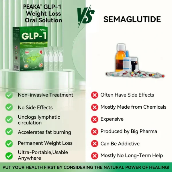【𝐎𝐟𝐟𝐢𝐜𝐢𝐚𝐥 𝐒𝐭𝐨𝐫𝐞】𝐏𝐄𝐀𝐊𝐀® 𝐆𝐋𝐏-𝟏 𝐖𝐞𝐢𝐠𝐡𝐭 𝐋𝐨𝐬𝐬 𝐎𝐫𝐚𝐥 𝐒𝐨𝐥𝐮𝐭𝐢𝐨𝐧 – 𝐃𝐨𝐜𝐭𝐨𝐫-𝐁𝐚𝐜𝐤𝐞𝐝 𝐒𝐮𝐩𝐩𝐨𝐫𝐭 𝐟𝐨𝐫 𝐎𝐛𝐞𝐬𝐢𝐭𝐲, 𝐃𝐢𝐚𝐛𝐞𝐭𝐞𝐬, 𝐇𝐞𝐚𝐫𝐭 𝐇𝐞𝐚𝐥𝐭𝐡, 𝐒𝐥𝐞𝐞𝐩 𝐀𝐩𝐧𝐞𝐚 & 𝐌𝐨𝐫𝐞