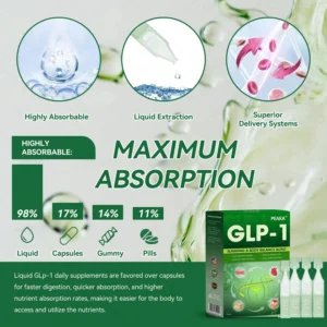 【𝐎𝐟𝐟𝐢𝐜𝐢𝐚𝐥 𝐒𝐭𝐨𝐫𝐞】𝐏𝐄𝐀𝐊𝐀® 𝐆𝐋𝐏-𝟏 𝐖𝐞𝐢𝐠𝐡𝐭 𝐋𝐨𝐬𝐬 𝐎𝐫𝐚𝐥 𝐒𝐨𝐥𝐮𝐭𝐢𝐨𝐧 – 𝐃𝐨𝐜𝐭𝐨𝐫-𝐁𝐚𝐜𝐤𝐞𝐝 𝐒𝐮𝐩𝐩𝐨𝐫𝐭 𝐟𝐨𝐫 𝐎𝐛𝐞𝐬𝐢𝐭𝐲, 𝐃𝐢𝐚𝐛𝐞𝐭𝐞𝐬, 𝐇𝐞𝐚𝐫𝐭 𝐇𝐞𝐚𝐥𝐭𝐡, 𝐒𝐥𝐞𝐞𝐩 𝐀𝐩𝐧𝐞𝐚 & 𝐌𝐨𝐫𝐞