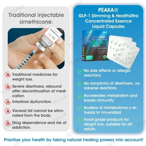 [Official Authorized Store] - PEAKA® GLP-1 Slimming & Health Ultra ` - NAD+ Moringa & ACV & Keto BHB (✅speedy, long-lasting, addressing diabetes, obesity, and cardiovascular diseases) - 💪Developed by the Obesity Society🌿