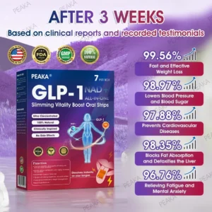 𝑂𝑓𝑓𝑖𝑐𝑖𝑎𝑙 𝑆𝑡𝑜𝑟𝑒 | PEAKA® GLP‑1 Slimming Vitality Boost Oral Strips 👩‍⚕️🥇(Just once a week, visible changes in 7 days ✅ For obesity, cardiovascular health, diabetes, sleep apnea, joint issues, and more)