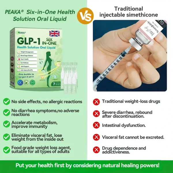 | 𝐋𝐚𝐬𝐭 𝐃𝐚𝐲 𝐏𝐫𝐨𝐦𝐨𝐭𝐢𝐨𝐧 𝟖𝟎% 𝐎𝐅𝐅 | 𝐏𝐄𝐀𝐊𝐀® 𝐆𝐋𝐏-𝟏 𝐒𝐈𝐗-𝐈𝐍-𝐎𝐍𝐄 𝐇𝐞𝐚𝐥𝐭𝐡 𝐒𝐨𝐥𝐮𝐭𝐢𝐨𝐧 𝐎𝐫𝐚𝐥 𝐋𝐢𝐪𝐮𝐢𝐝🇬🇧 (𝐄𝐯𝐞𝐫𝐲 𝐨𝐭𝐡𝐞𝐫 𝐝𝐚𝐲, 𝐯𝐢𝐬𝐢𝐛𝐥𝐞 𝐜𝐡𝐚𝐧𝐠𝐞𝐬 𝐢𝐧 𝟕 𝐝𝐚𝐲𝐬） ✅ 𝐅𝐨𝐫 𝐨𝐛𝐞𝐬𝐢𝐭𝐲, 𝐜𝐚𝐫𝐝𝐢𝐨𝐯𝐚𝐬𝐜𝐮𝐥𝐚𝐫 𝐡𝐞𝐚𝐥𝐭𝐡, 𝐝𝐢𝐚𝐛𝐞𝐭𝐞𝐬, 𝐬𝐥𝐞𝐞𝐩 𝐚𝐩𝐧𝐞𝐚, 𝐆𝐮𝐭 𝐇𝐞𝐚𝐥𝐭𝐡, 𝐣𝐨𝐢𝐧𝐭 𝐢𝐬𝐬𝐮𝐞𝐬, 𝐚𝐧𝐝 𝐦𝐨𝐫𝐞