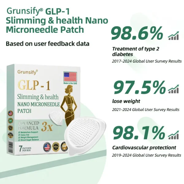 𝑀𝑎𝑦𝑜 𝐶𝑙𝑖𝑛𝑖𝑐 𝑅𝑒𝑐𝑜𝑚𝑚𝑒𝑛𝑑𝑒𝑑 | 𝑂𝑓𝑓𝑖𝑐𝑖𝑎𝑙 𝑆𝑡𝑜𝑟𝑒 |Grunsify® Nano-Microneedle Wellness Patch | Curbs Cravings + Sustained Release | USA-Made