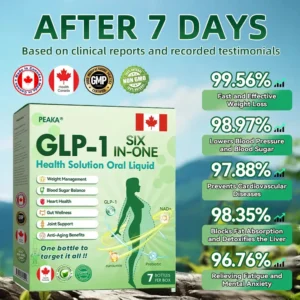 𝑶𝒇𝒇𝒊𝒄𝒊𝒂𝒍 𝑺𝒕𝒐𝒓𝒆 | Peaka®🇨🇦𝐺𝐿𝑃-𝟏 𝑺𝑰𝑿 𝑰𝑵-𝑶𝑵𝑬 𝑯𝒆𝒂𝒍𝒕𝒉 𝑺𝒐𝒍𝒖𝒕𝒊𝒐𝒏 𝑶𝒓𝒂𝒍 𝑳𝒊𝒒𝒖𝒊𝒅 (𝐉𝐮𝐬𝐭 𝐨𝐧𝐞 𝐝𝐨𝐬𝐞 𝐚 𝐝𝐚𝐲 𝐯𝐢𝐬𝐢𝐛𝐥𝐞 𝐜𝐡𝐚𝐧𝐠𝐞𝐬 𝐢𝐧 𝟕 𝐝𝐚𝐲𝐬） ✅ 𝐅𝐨𝐫 𝐨𝐛𝐞𝐬𝐢𝐭𝐲, 𝐜𝐚𝐫𝐝𝐢𝐨𝐯𝐚𝐬𝐜𝐮𝐥𝐚𝐫 𝐡𝐞𝐚𝐥𝐭𝐡, 𝐝𝐢𝐚𝐛𝐞𝐭𝐞𝐬, 𝐬𝐥𝐞𝐞𝐩 𝐚𝐩𝐧𝐞𝐚, 𝐣𝐨𝐢𝐧𝐭 𝐢𝐬𝐬𝐮𝐞𝐬, 𝐚𝐧𝐝 𝐦𝐨𝐫𝐞
