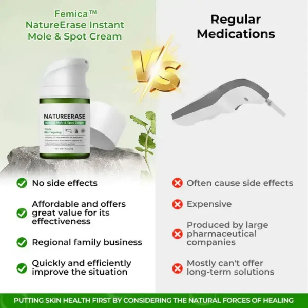 ✅ Official Store: Femica™ NatureErase Instant Mole & Spot Cream