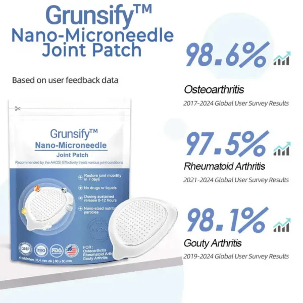 ✅ official store💎Grunsify™ Nano👩‍⚕️(COA) Recommended microneedle joint patch (painless, long-lasting, suitable for arthritis varicose veins and various orthopedic disease）