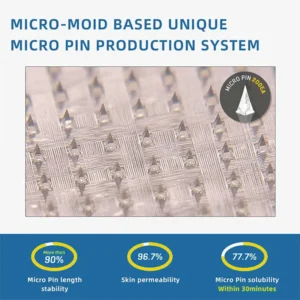 ✅ official store💎Grunsify™ Nano👩‍⚕️(COA) Recommended microneedle joint patch (painless, long-lasting, suitable for arthritis varicose veins and various orthopedic disease）
