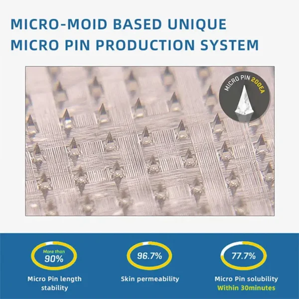 ✅ official store💎Grunsify™ Nano👩‍⚕️(COA) Recommended microneedle joint patch (painless, long-lasting, suitable for arthritis varicose veins and various orthopedic disease）