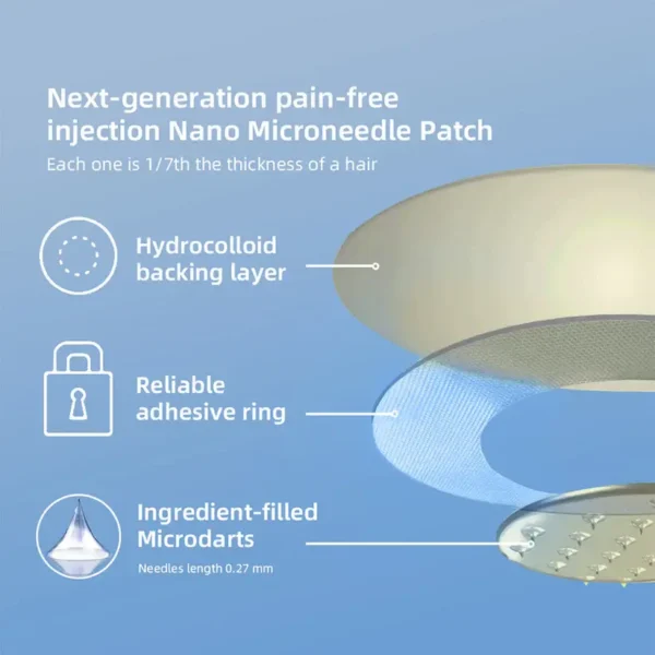 ✅ official store💎Grunsify™ Nano👩‍⚕️(COA) Recommended microneedle joint patch (painless, long-lasting, suitable for arthritis varicose veins and various orthopedic disease）