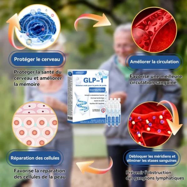 IFMAGIC® GLP-1 Pro Solution orale pour la perte de poids✅Une dose par jour—résultats visibles en 7 jours👩‍⚕️Convient à l’obésité, aux maladies cardiovasculaires, au diabète, à l’apnée du sommeil, à l’hypercholestérolémie et à divers troubles lipidiques 🌹