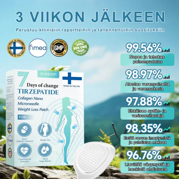 ZVOEVO® SMGT-GLP-1 𝐓𝐢𝐫𝐳𝐞𝐧𝐬𝐭𝐢 & Kollageeni Nano-Mikroneula Laihdutuslaastari