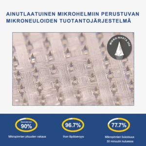 ZVOEVO® SMGT-GLP-1 𝐓𝐢𝐫𝐳𝐞𝐧𝐬𝐭𝐢 & Kollageeni Nano-Mikroneula Laihdutuslaastari