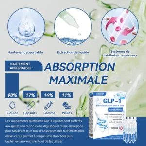 IFMAGIC® GLP-1 Pro Solution orale pour la perte de poids✅Une dose par jour—résultats visibles en 7 jours👩‍⚕️Convient à l’obésité, aux maladies cardiovasculaires, au diabète, à l’apnée du sommeil, à l’hypercholestérolémie et à divers troubles lipidiques 🌹