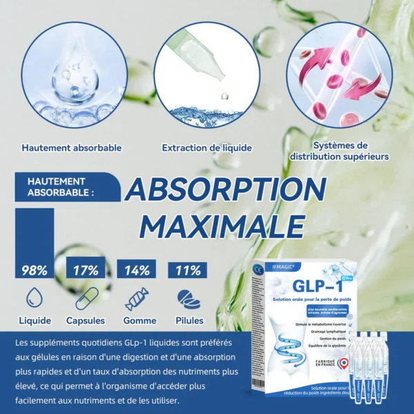 IFMAGIC® GLP-1 Pro Solution orale pour la perte de poids✅Une dose par jour—résultats visibles en 7 jours👩‍⚕️Convient à l’obésité, aux maladies cardiovasculaires, au diabète, à l’apnée du sommeil, à l’hypercholestérolémie et à divers troubles lipidiques 🌹