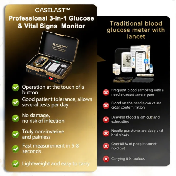 💸𝐇𝐞𝐚𝐥𝐭𝐡 𝐂𝐚𝐧𝐚𝐝𝐚 𝐒𝐮𝐛𝐬𝐢𝐝𝐢𝐳𝐞𝐝 𝐏𝐫𝐨𝐝𝐮𝐜𝐭 |💥 CASELAST ™ 3-in-1 Health Monitor Painless Testing - Extremely Fast Readings - Accurate Tracking ✅ Blood Glucose ✅ Heart Rate ✅ Blood Oxygen All in One!