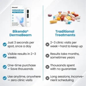 Bikenda® DermaBeam Vitiligo Therapy Device