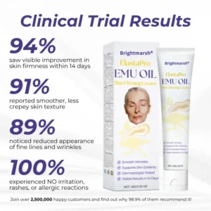 Brightmarsh® ElastaPro Emu Oil Skin Firming Cream