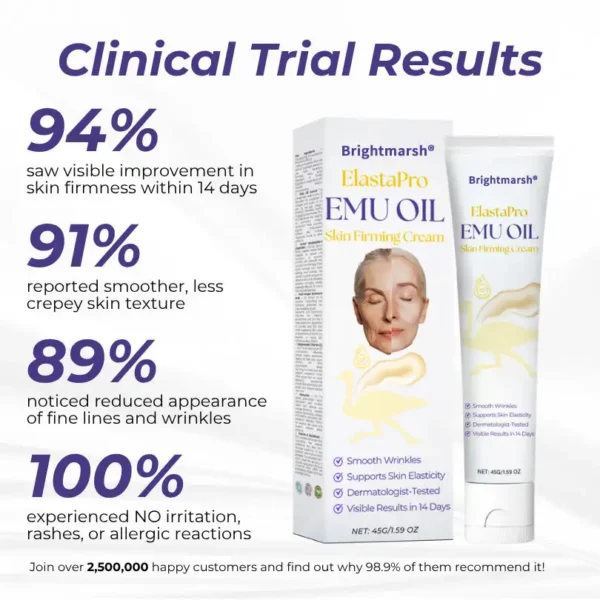 Brightmarsh® ElastaPro Emu Oil Skin Firming Cream