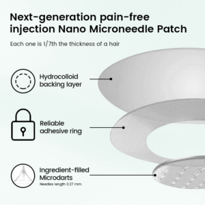 CASELAST® Slimura GLP-1 Nano Microneedle Patch