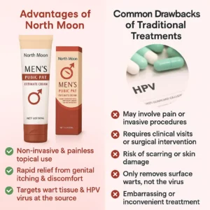 Fivfivgo® GentX WartRelief Cream
