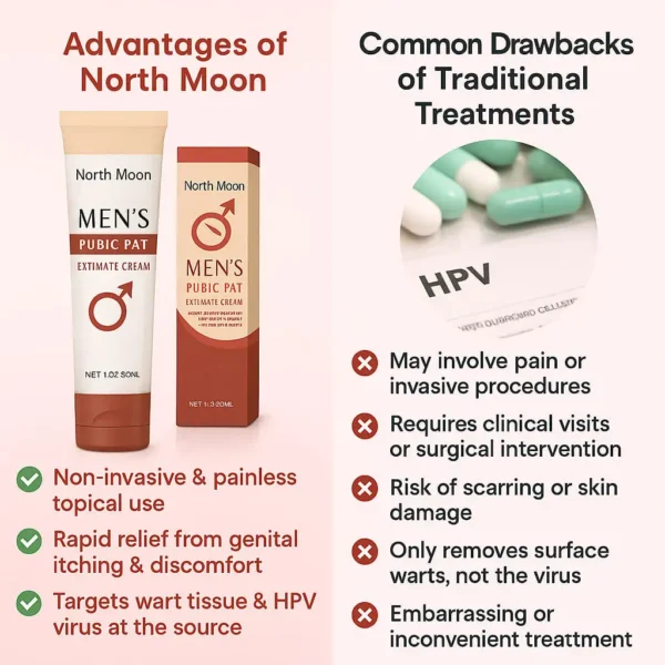 Fivfivgo® GentX WartRelief Cream