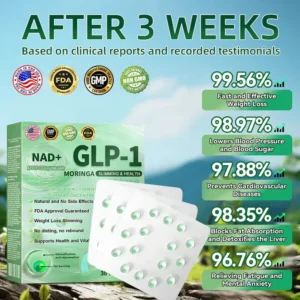 GLP-1 Weight Loss Liquid Gel🏅 - NAD+ & Moringa & ACV & Keto BHB — Obesity, Cardiovascular Disease, Diabetes, Sleep Apnea, Joint Problems and More