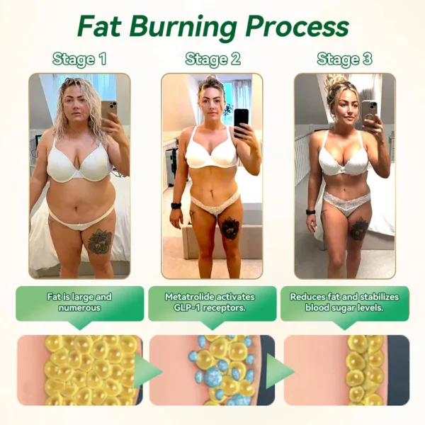 GLP-1 Weight Loss Liquid Gel🏅 - NAD+ & Moringa & ACV & Keto BHB — Obesity, Cardiovascular Disease, Diabetes, Sleep Apnea, Joint Problems and More