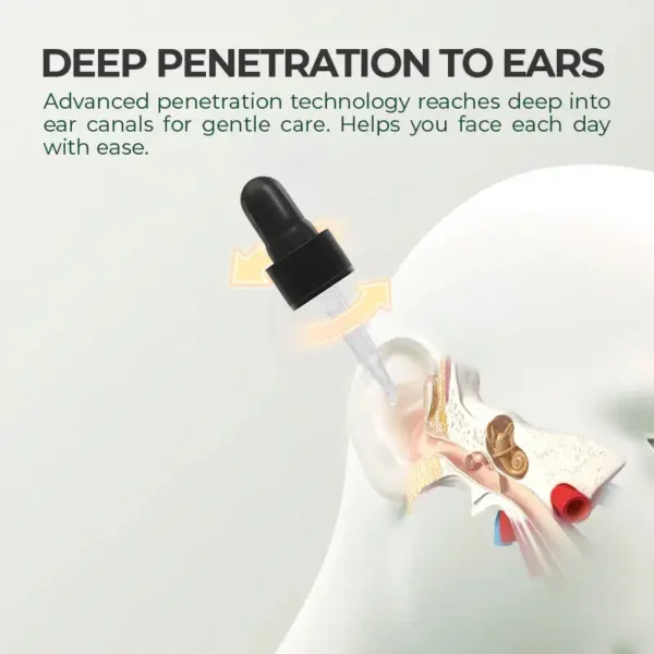 HZA ™ Ear Care Drops – Plant-Based Formula | FDA-Registered