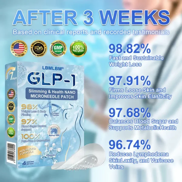 LBMLBM® Tirzepatide Slimming & Health Nano Microneedle Patch