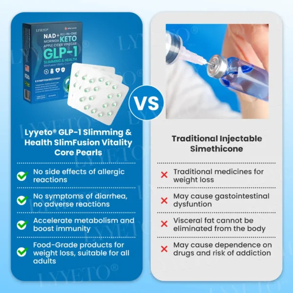 Lyyeto® GLP-1 Slimming & Health SlimFusion Vitality Core Pearls - NAD+ Moringa & ACV🔹XII