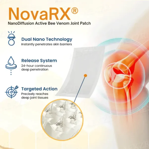 NovaRX® NanoDiffusion Active Bee Venom Joint Patch
