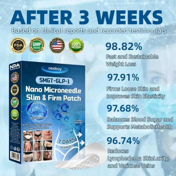 [Mayo Clinic Recommended] I Official Store | Oeskoy® SMGT-GLP-1 Nano Microneedle Slim & Firm Patch｜Slimming + Skin Tightening + Blood Sugar Support｜Regain your figure in 7 days｜No Injection Needed(Painless, Long-Lasting)