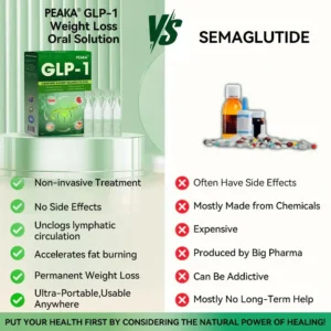 [Official Store]𝐏𝐄𝐀𝐊𝐀® 𝐆𝐋𝐏-𝟏 𝐖𝐞𝐢𝐠𝐡𝐭 𝐋𝐨𝐬𝐬 𝐎𝐫𝐚𝐥 𝐒𝐨𝐥𝐮𝐭𝐢𝐨𝐧 - 👨‍⚕️ 𝐎𝐛𝐞𝐬𝐢𝐭𝐲,𝐂𝐚𝐫𝐝𝐢𝐨𝐯𝐚𝐬𝐜𝐮𝐥𝐚𝐫 𝐃𝐢𝐬𝐞𝐚𝐬, 𝐃𝐢𝐚𝐛𝐞𝐭𝐞𝐬, 𝐒𝐥𝐞𝐞𝐩 𝐀𝐩𝐧𝐞𝐚, 𝐉𝐨𝐢𝐧𝐭 𝐏𝐫𝐨𝐛𝐥𝐞𝐦𝐬 𝐚𝐧𝐝 𝐌𝐨𝐫𝐞