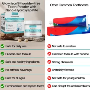 ✅Official Store |Glowrizon® Nano-Hydroxyapatite Tooth Powder 🧑🏽‍⚕️