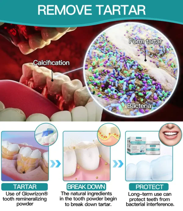 ✅Official Store |Glowrizon® Nano-Hydroxyapatite Tooth Powder 🧑🏽‍⚕️
