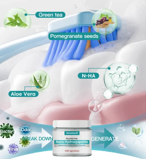 ✅Official Store |Glowrizon® Nano-Hydroxyapatite Tooth Powder 🧑🏽‍⚕️