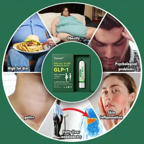 [Official Store] ZVOEVO® NAD+ ALL-IN-ONE MORINGA KETO GLP-1 Nasal Inhaler | ⏳ Fast Fat Burn & Metabolic Balance