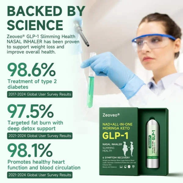 [Official Store] ZVOEVO® NAD+ ALL-IN-ONE MORINGA KETO GLP-1 Nasal Inhaler | ⏳ Fast Fat Burn & Metabolic Balance