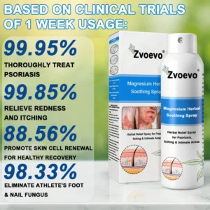✅Official Store: Zvoevo®Magnesium Herbal Spray⚕️FDA certified (Relief for Psoriasis and Eczema, Improvement of Bacterial Infections in the Genital Area, and Treatment of Acne and Dark Spots)