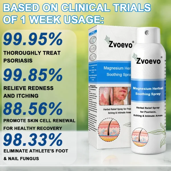 ✅Official Store: Zvoevo®Magnesium Herbal Spray⚕️FDA certified (Relief for Psoriasis and Eczema, Improvement of Bacterial Infections in the Genital Area, and Treatment of Acne and Dark Spots)