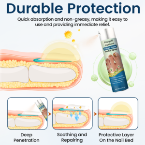 Posryst® OnyxiGuard Fungal Repair Herbal Spray