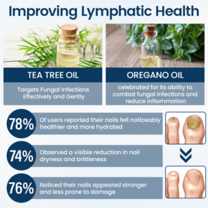 Posryst® OnyxiGuard Fungal Repair Herbal Spray