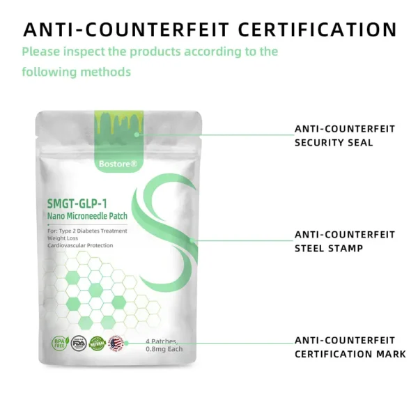 【Results in a week】 Bostore® SMGT-GLP-1 Nano Microneedle Patch