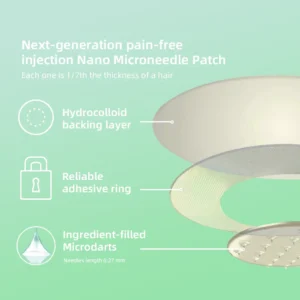 【Results in a week】 Bostore® SMGT-GLP-1 Nano Microneedle Patch