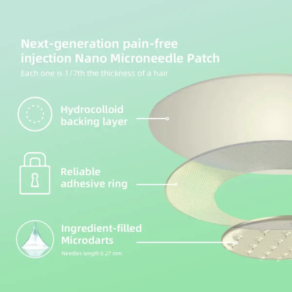 【Results in a week】 Bostore® SMGT-GLP-1 Nano Microneedle Patch