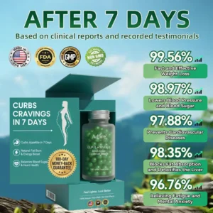 ๐๐๐๐ข๐๐ข๐๐ฅ ๐๐ญ๐จ๐ซ๐ | ๐๐๐ข๐๐ซ๐ยฎ ๐๐๐-๐ ๐๐ข๐ฑ ๐ข๐ง ๐๐ง๐ ๐๐๐๐ฅ๐ญ๐ก ๐๐จ๐ฅ๐ฎ๐ญ๐ข๐จ๐ง ๐๐๐๐๐ฌ (๐๐ฎ๐ฌ๐ญ ๐จ๐ง๐๐ ๐ ๐๐๐ฒ, ๐ฏ๐ข๐ฌ๐ข๐๐ฅ๐ ๐๐ก๐๐ง๐ ๐๐ฌ ๐ข๐ง ๐ ๐๐๐ฒ๐ฌ) ๐ ๐
๐จ๐ซ ๐จ๐๐๐ฌ๐ข๐ญ๐ฒ, ๐๐๐ซ๐๐ข๐จ๐ฏ๐๐ฌ๐๐ฎ๐ฅ๐๐ซ ๐ก๐๐๐ฅ๐ญ๐ก, ๐๐ข๐๐๐๐ญ๐๐ฌ, ๐ฌ๐ฅ๐๐๐ฉ ๐๐ฉ๐ง๐๐, ๐ ๐ฎ๐ญ ๐ก๐๐๐ฅ๐ญ๐ก, ๐ฃ๐จ๐ข๐ง๐ญ ๐ข๐ฌ๐ฌ๐ฎ๐๐ฌ, ๐๐ง๐ ๐ฆ๐จ๐ซ๐.๐