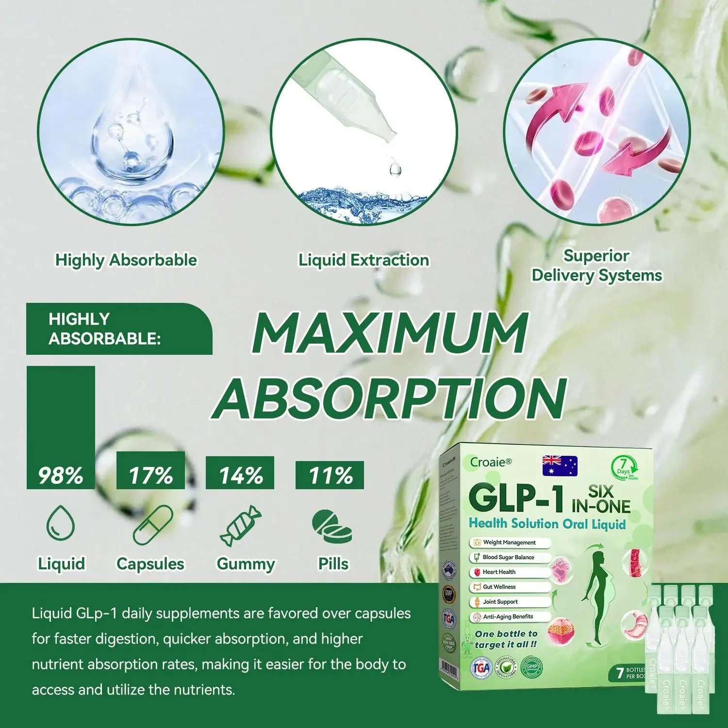 ๐ถ๐๐๐๐๐๐๐ ๐๐ก๐๐๐ | Croaieยฎ ๐ ๐ฎ๐ฟ๐-๐ญ ๐๐๐-๐ฐ๐ต-๐๐๐ ๐ป๐๐๐๐๐ ๐๐จ๐ฅ๐ฎ๐๐๐๐ ๐ข๐ฟ๐ฎ๐ฅ ๐๐ข๐๐๐๐
 (๐ฑ๐๐๐ ๐๐๐๐ ๐ ๐
๐๐, ๐๐๐๐๐๐๐ ๐๐๐๐๐๐๐ ๐๐ 7 ๐
๐๐๐) ๐ฉโโ๏ธ ๐ญ๐๐ ๐๐๐๐๐๐๐, ๐๐๐๐
๐๐๐๐๐๐๐๐๐๐ ๐๐๐๐๐๐, ๐
๐๐๐๐๐๐๐, ๐๐๐๐๐ ๐๐๐๐๐, ๐๐๐ ๐๐๐๐๐๐, ๐๐๐๐๐ ๐๐๐๐๐๐, ๐๐๐
 ๐๐๐๐โญ๏ธ