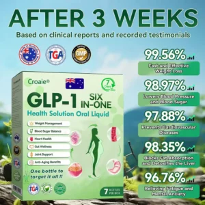 𝑶𝒇𝒇𝒊𝒄𝒊𝒂𝒍 𝑆𝑡𝑜𝑟𝑒 | Croaie® 🌞 𝑮𝐿𝘗-𝟭 𝐒𝐈𝑋-𝑰𝑵-𝑂𝑁𝐄 𝐻𝑒𝑎𝒍𝒕𝒉 𝐒𝐨𝐥𝐮𝒕𝒊𝒐𝒏 𝗢𝗿𝗮𝐥 𝐋𝐢𝒒𝒖𝒊𝒅 (𝑱𝒖𝒔𝒕 𝒐𝒏𝒄𝒆 𝒂 𝒅𝒂𝒚, 𝒗𝒊𝒔𝒊𝒃𝒍𝒆 𝒄𝒉𝒂𝒏𝒈𝒆𝒔 𝒊𝒏 7 𝒅𝒂𝒚𝒔) 👩⚕️ 𝑭𝒐𝒓 𝒐𝒃𝒆𝒔𝒊𝒕𝒚, 𝒄𝒂𝒓𝒅𝒊𝒐𝒗𝒂𝒔𝒄𝒖𝒍𝒂𝒓 𝒉𝒆𝒂𝒍𝒕𝒉, 𝒅𝒊𝒂𝒃𝒆𝒕𝒆𝒔, 𝒔𝒍𝒆𝒆𝒑 𝒂𝒑𝒏𝒆𝒂, 𝒈𝒖𝒕 𝒉𝒆𝒂𝒍𝒕𝒉, 𝒋𝒐𝒊𝒏𝒕 𝒊𝒔𝒔𝒖𝒆𝒔, 𝒂𝒏𝒅 𝒎𝒐𝒓𝒆⭐️